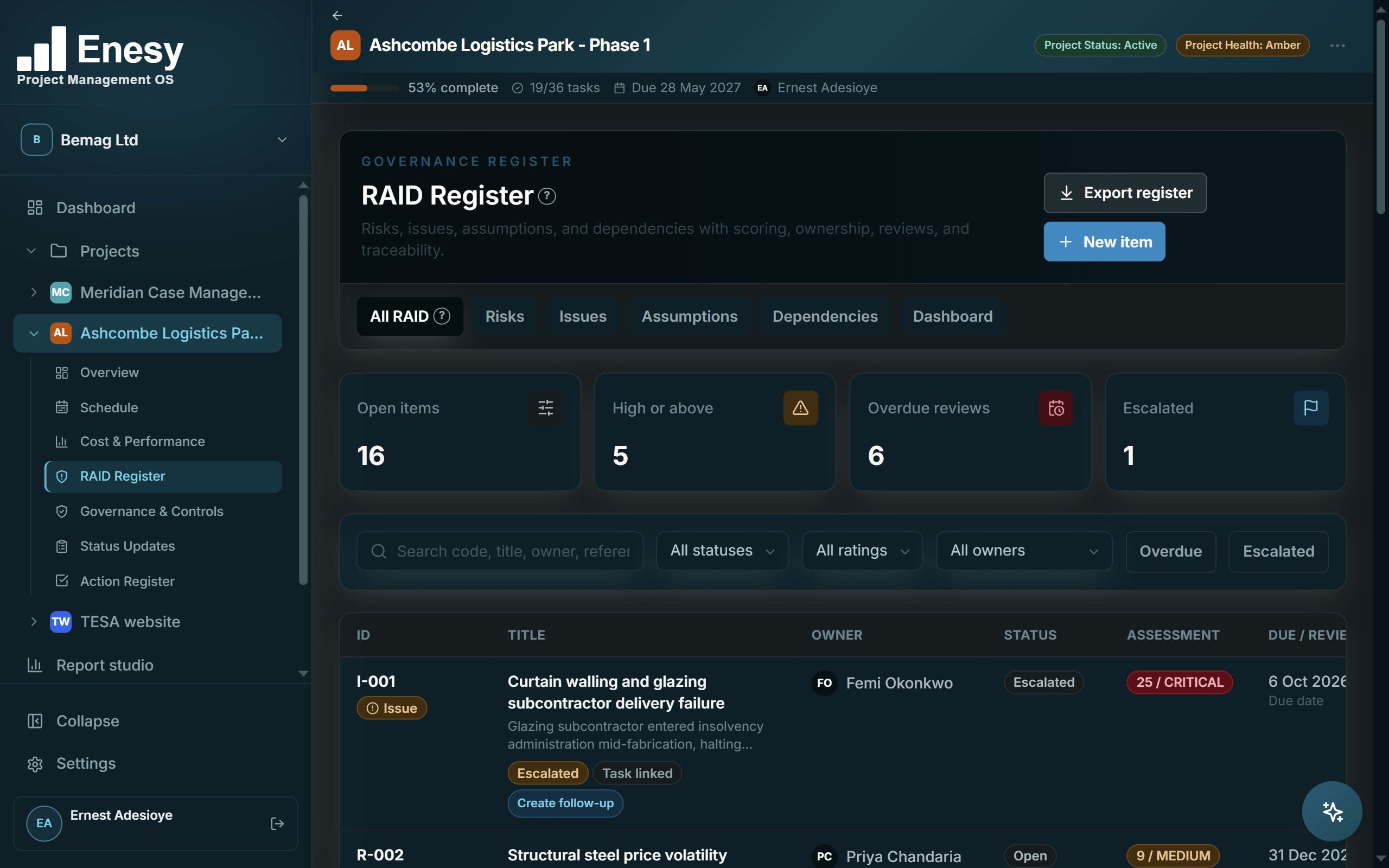 Enesy RAID register with scored risks, issues, assumptions and dependencies, owners and review dates