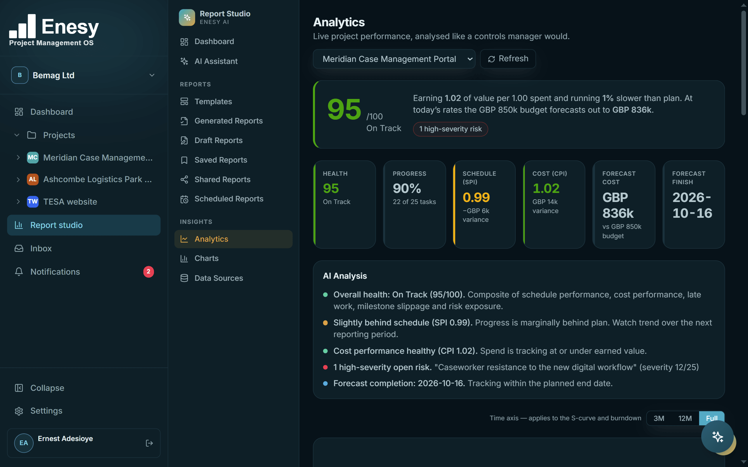 Enesy Report Studio analytics with a health score, SPI, CPI, forecast cost and an AI-written analysis